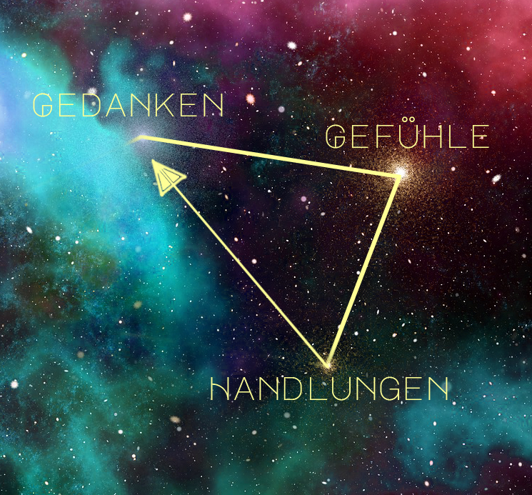 Mentaltraining, Mentalcoaching, Resilienztraining, Gesangstraining, Vocal Coaching, Vocal Coach, NLP, Rhethoriktraining, Mentaltraining, Persönlichkeitsentwicklung, Präsentationstraining, Stimmtraining, Coaching, Stimmtraining, Stimmbildung, Singen lernen, Sprechtraining Hörbuchsprecher Synchronsprecher, Lebens- und Sozialberatung, Atemtraining, Workshop, Vortrag, tiefe Atmung, StimmWunder, Nives Farrier, Wien