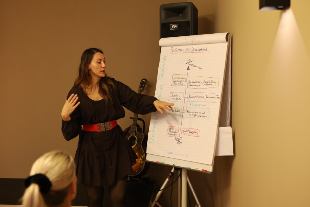 Gesangsausbildung, Theorie lernen, Stimme verstehen, Stimmtraining, Singen Lernen, Stimmwunder by Nives Farrier, Wien